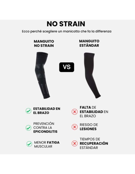 Manguitos Floky No Strain – Protección biomecánica avanzada